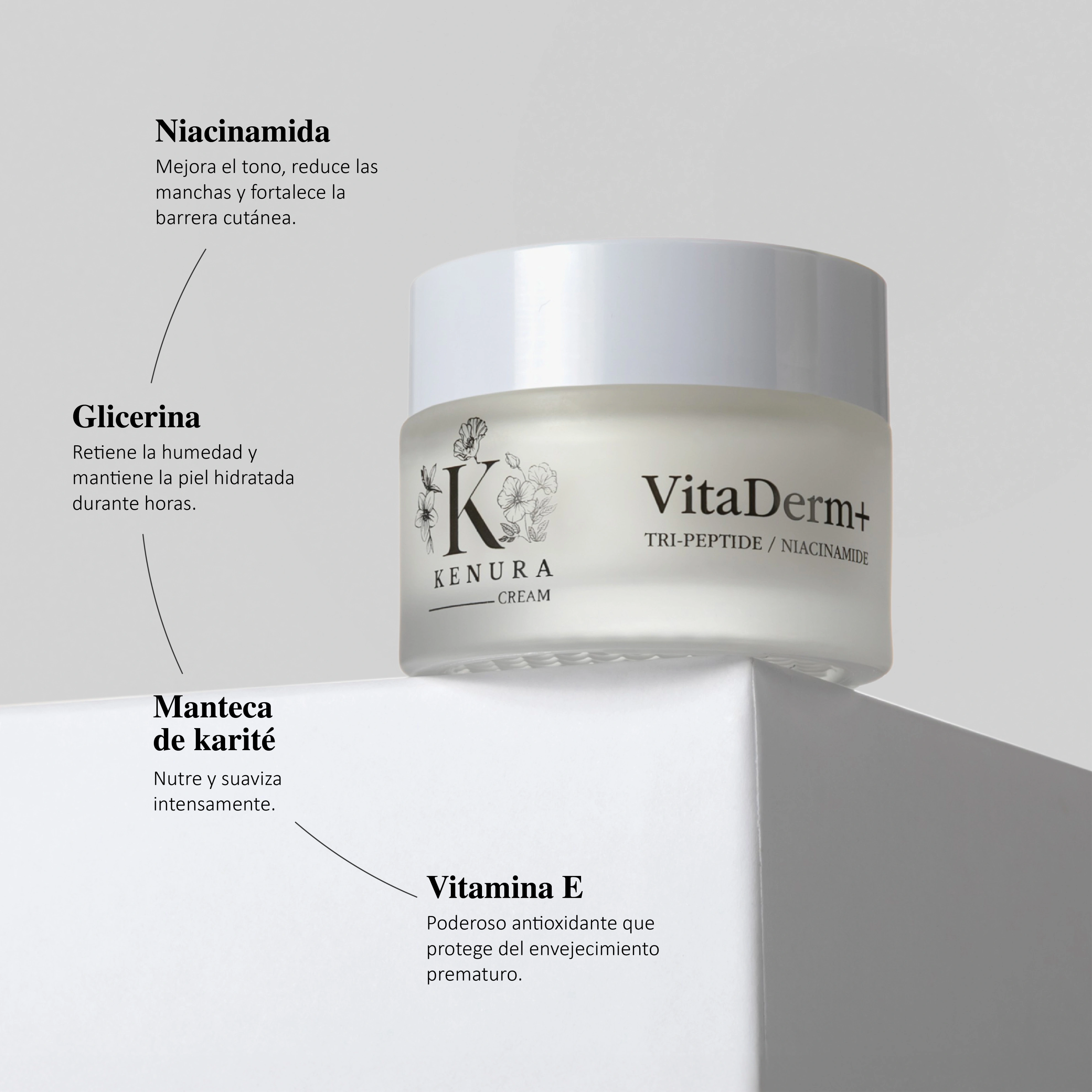 VitaDerm+ Cream | Crema Antiedad con Péptidos y Colágeno